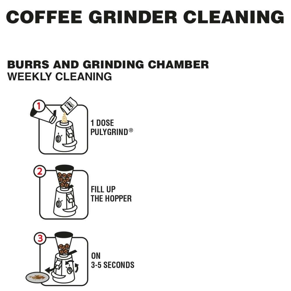 Eco-Friendly Coffee Grinder Cleaner Crystals