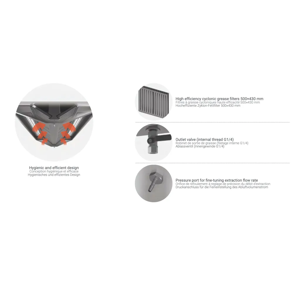 BHS HNCA centrinis gartraukis su filtrais