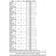 Неаполитанская дровяная печь для пиццы MFE 4-5